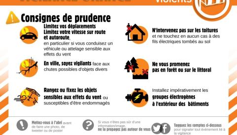 ⚠️🟠 Vigilance orange pluie inondations ce Jeudi 5 février
