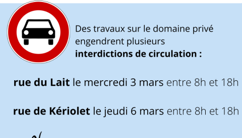 Modification de la circulation