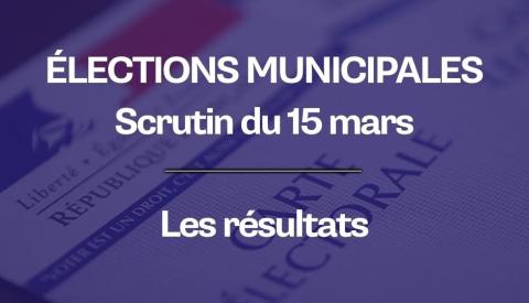 Elections municipales 2026 Auray - 1er tour 15/03/2026