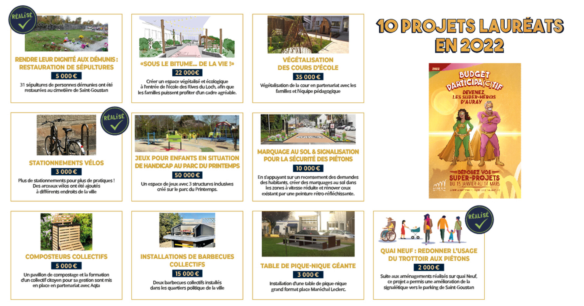 BP_ROLL-UP_explicatif_850x2000_V34 BP_ROLL-UP_explicatif_850x2000_V34