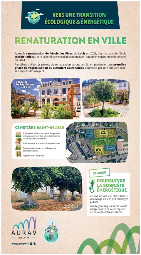 panneaux voeux