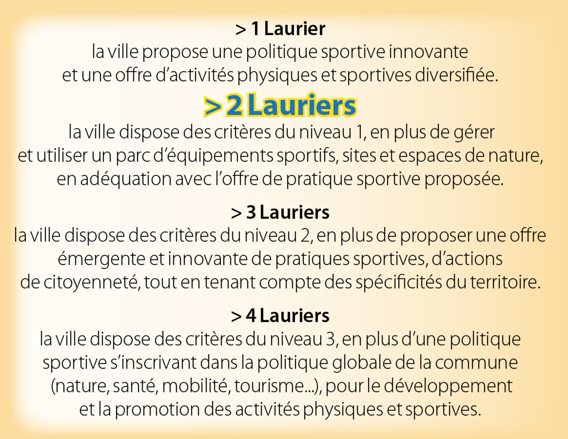 Auray : lauriers Ville Active & sportive, critères Auray : lauriers Ville Active & sportive, critères
