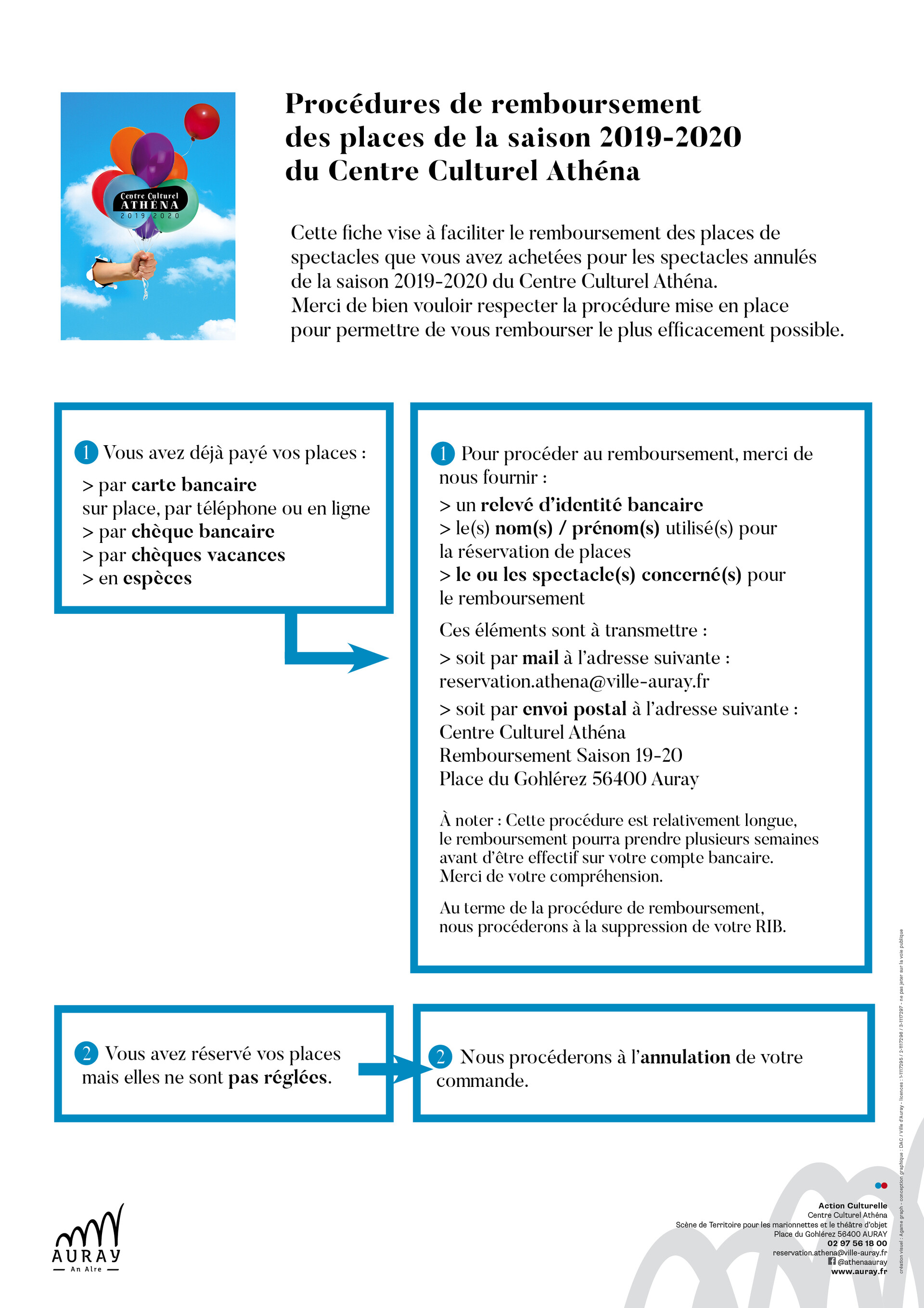 Procédure de remboursement Saison 2019-2020 Procédure de remboursement Saison 2019-2020